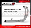 colector de escape DOMINATOR  compatible con la motocicleta Yamaha Tenere 700 2025  2026 6